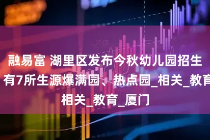 融易富 湖里区发布今秋幼儿园招生方案，有7所生源爆满园、热点园_相关_教育_厦门