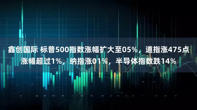 鑫创国际 标普500指数涨幅扩大至05%，道指涨475点涨幅超过1%，纳指涨01%，半导体指数跌14%