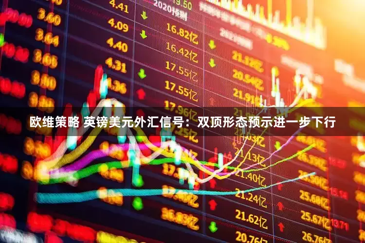 欧维策略 英镑美元外汇信号：双顶形态预示进一步下行