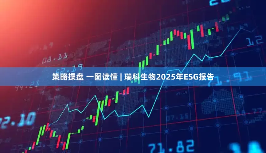 策略操盘 一图读懂 | 瑞科生物2025年ESG报告